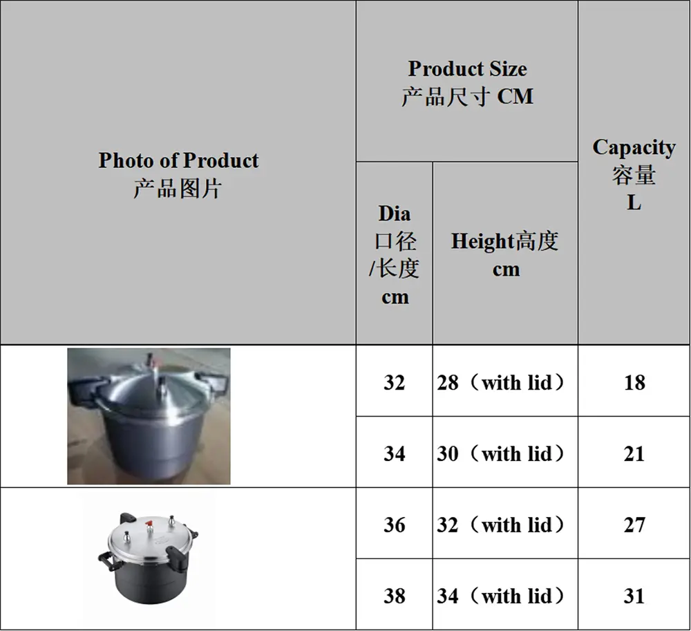 XYEL-YDB-CNMZBFD sku