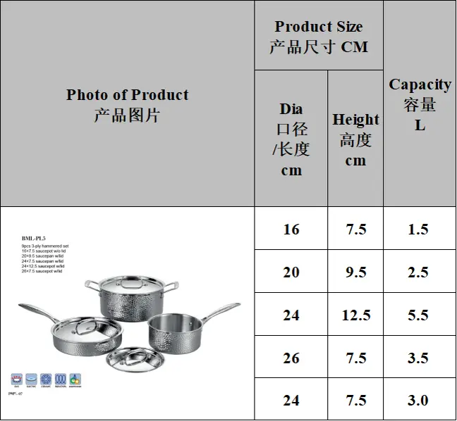 XBY-BML-PL5 Series parameter