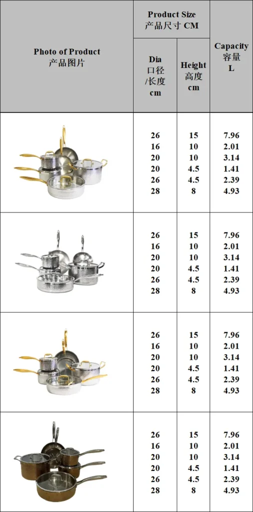 XCZHS-TW-SET parameter