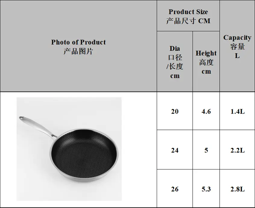 XGX-001 Series parameter