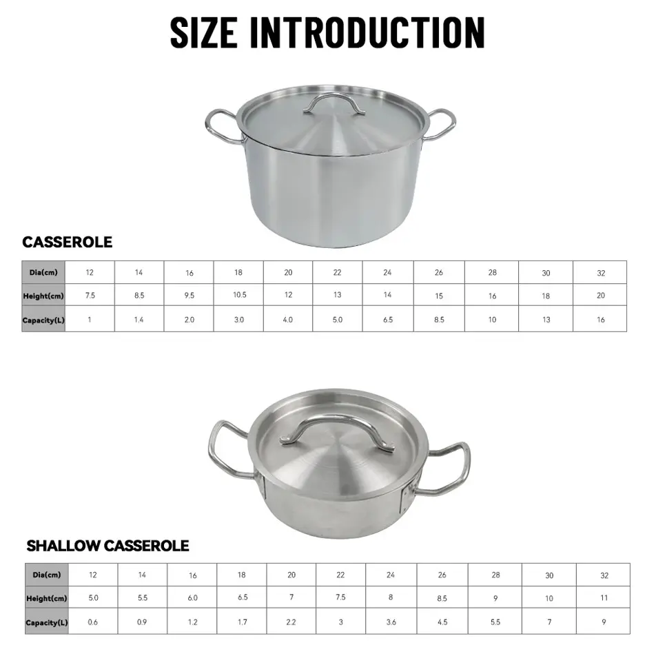 XJLS-03#-1 Seires parameter