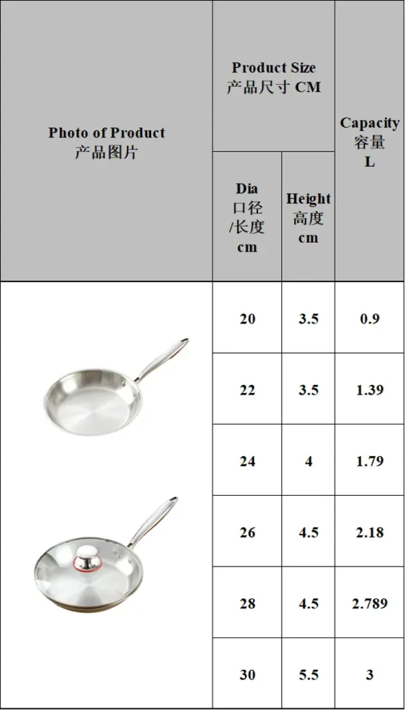 XOPS-GSFP Series parameter