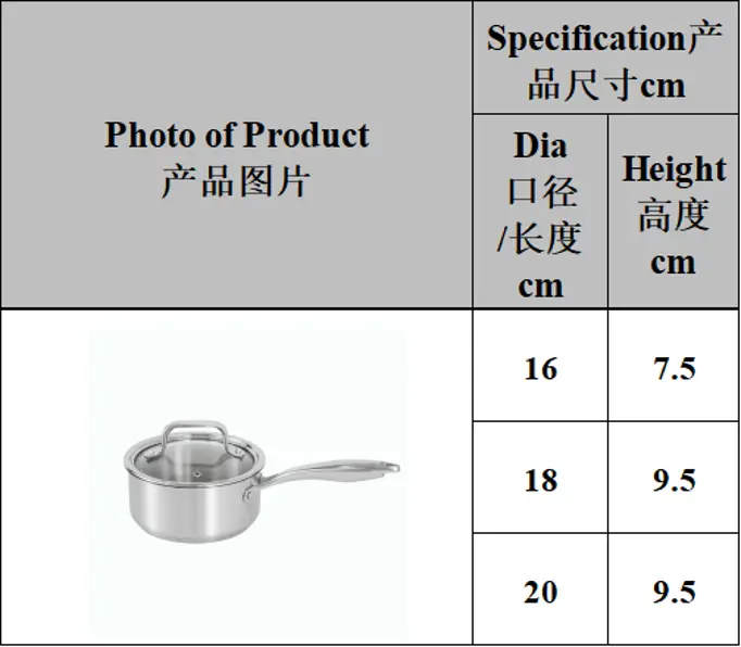 XYZ-YZ004-FP parameter
