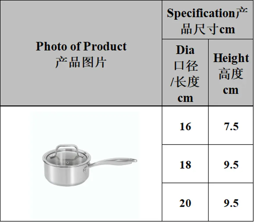XYZ-YZ004-MP parameter