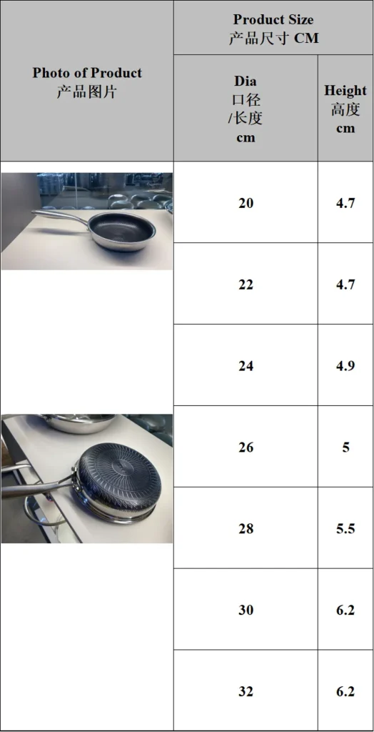 XZYZS-FWFP parameter